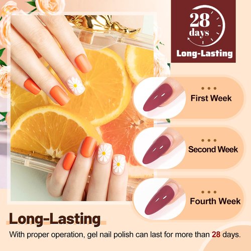 JODSONE 39-Piece Gel Nail Polish Set - 32 Colors, 4x15ML, Kit Includes Nail Dehydrator, Primer, Base Coat, Top Coat, Quick Drying, Durable Finish