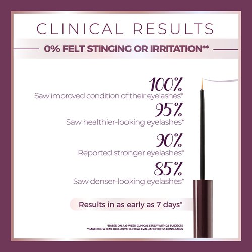 Blinc Lash & Brow Enhancer Serum, 4.50 ml / 0.15 fl oz