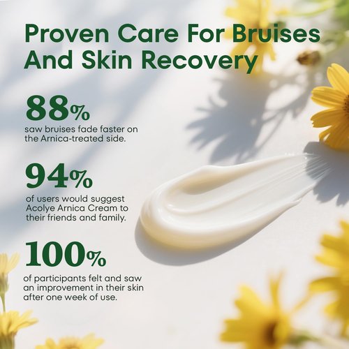 Acolye Arnica Cream for Bruising and Swelling: Extra Strength Arnica Bruise Cream with Vitamins K C E for Sports Enthusiasts - Fast Absorbing Formula Ideal for Post-Sport Recovery 3.5 Oz