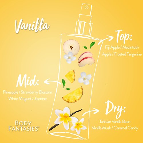 Body Fantasies Signature Fragrance Body Spray, Vanilla, 8 fl oz (Pack of 2) & Signature Fragrance Body Spray, Cotton Candy, 8 Fluid Ounce