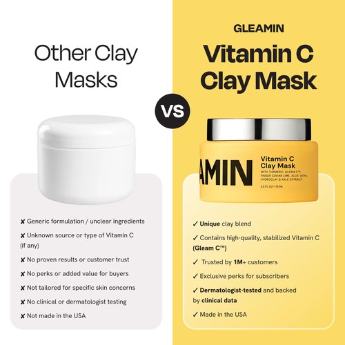 Gleamin Vitamin C Clay Mask for Dark Spots, Turmeric Clay Face Mask Skin Care, Deeply Cleanses & Refines Pores, Brightens Uneven Tone and Helps Improve Post-Blemish Scarring & Texture, Up to 20 Uses