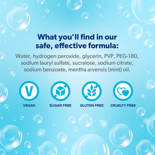 EverSmile AlignerFresh Original Clean Foam – Cleaner Compatible w/Invisalign and All Clear Aligners & Retainers – Eliminates Bacteria, Whitens Teeth, Fights Bad Breath – 25ml (2 Pack)