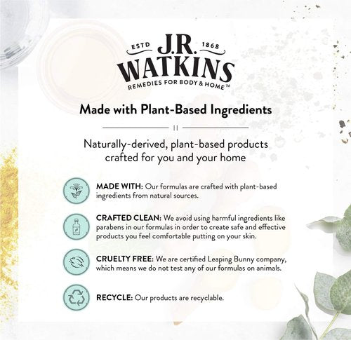 J.R. Watkins No-Rinse Foaming Hand Cleanser – Hand Soap in Pump Dispenser – Bathroom & Kitchen Foam Cleaner – All Natural, Alcohol Free, Lemongrass, 1.6 fl. Oz., 6 Pack
