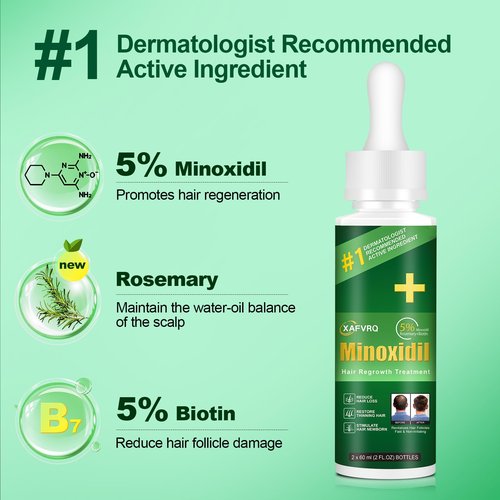 5% Minoxidil for Men, 2PCS Minoxidil for Women Hair Growth Products, Extra Strength Minoxidil Topical Hair Loss Regrowth Treatment Serum with Rosemary & Biotin, Upgraded formula light & Non-Greasy
