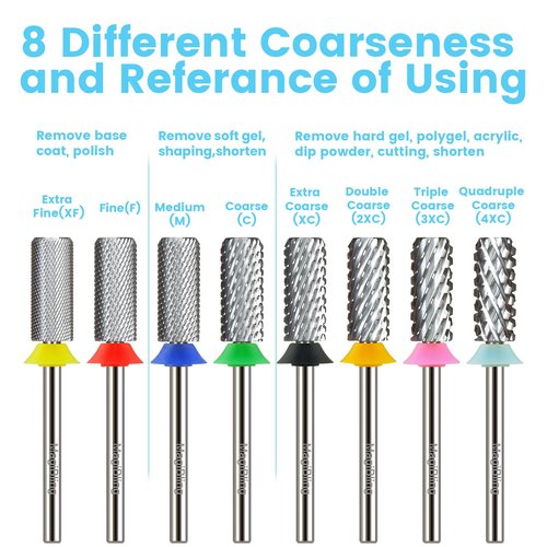 Professional Small Barrel Nail Drill Bit, Flat Top Tungsten Carbide 3/32", Two-Way Rotation E-File Bit for Soft & Hard Gel Removal, Acrylic Shaping Tool for Techs & Beginners, Extra Fine.