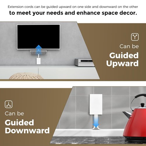 SakerPlus Outlet Concealer Power Strip-Outlet Cover Extender with 3AC Outlets-5ft Flat Plug Extension Cord,Universal Size,1625W for Kitchen, Home and Office,Child & Pet Safe(Dual 5 Foot)