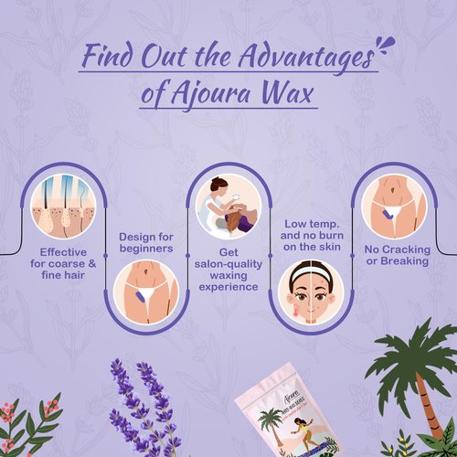 Ajoura 2 lb Rose Hard Wax Beads + 1 lb Lavender Hard Wax Beads for Hair Removal, All-purpose Wax Beans for Sensitive Skin, Large Area Coarse Hair Removal, Refill Bag for Brazilian Bikini, Face