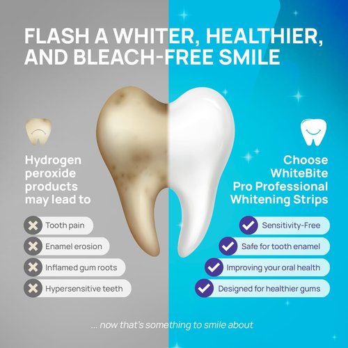 Whitebite Pro Teeth Whitening Strips - Blue