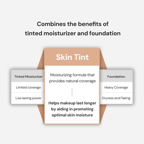 THANK YOU FARMER Dewy Glow Skin Tint, Long-Lasting Tinted Moisturizer, Light coverage, Vitamin B3, Niacinamide, Adenosine, Korean Beauty Makeup Dermatologist Tested, Honey, 1.75 fl oz