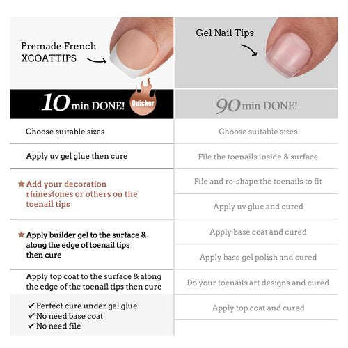btartboxnails Short French Tip Press On Toenails - Solid Nail Gel Glue