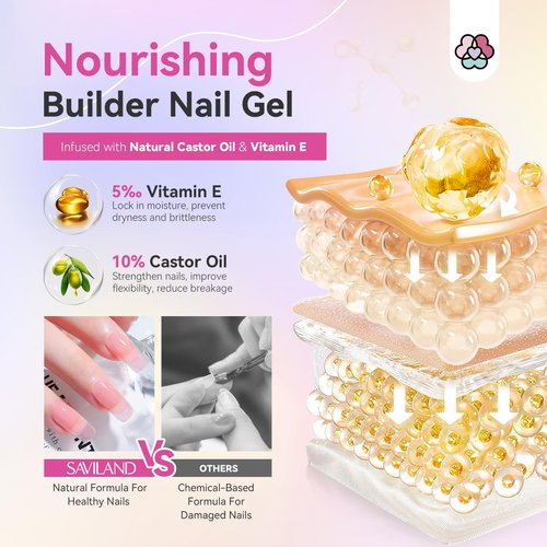 SAVILAND Builder Nail Gel 24 Colors: Castor Oil & Vitamin E Builder in a Bottle Translucent Color Hard Gel for Nails Strengthener Extension Care Repair Home Salon Professionals