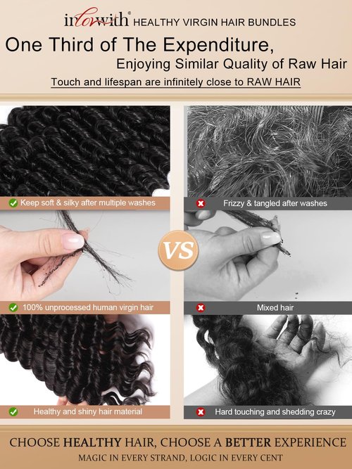 inlovwith Deep Wave Bundles Human Hair, Selected Healthy Curly Human Hair Bundles 100% Unprocessed Brazilian Virgin Hair Wet and Wavy (Single Bundle, 16 Inches)