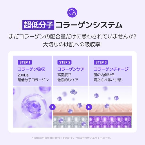 MAKEP:REM EO Ceramide Collagen Barrier Gel Mask, Ultra-Fine Overnight Hydrating Mask for Skin Barrier Support, Long-Lasting Hydration, Korean Skin Care, 0.98oz x 4EA