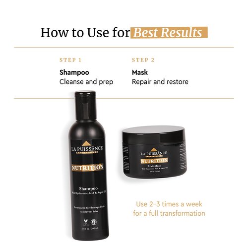 LA PUISSANCE Premium Argan Oil Shampoo & Hair Mask Set – Hydrating, Anti-Frizz, and Nourishing Care for Dry – With Argan Oil & Hyaluronic Acid – Paraben-Free – Salon & Home Use