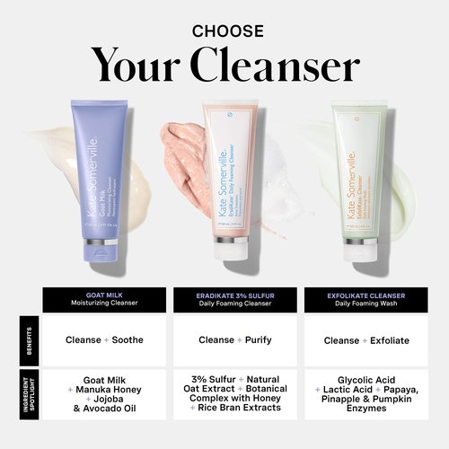 Kate Somerville Goat Milk Moisturizing Cleanser - Gentle Daily Face Wash for Sensitive Skin, Relieves Dry Skin & Tightness, 4 Fl Oz