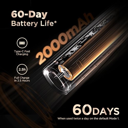 O.H.B Sonic Electric Toothbrush, Electronic 80° Wave Oscillation & Vibration Travel Sonic Toothbrush for Adults with 9 Modes, Timer, 2 Brush Heads, IPX8 Waterproof, Rechargeable, 60-Day Battery Life