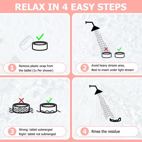 Shower Steamers Aromatherapy Gifts for Women- SWCANDY 18 Pack Shower Bombs Birthday Gifts for Women Mom, Bath Bombs with Essential Oils Stocking Stuffers, Self Care and Relaxation