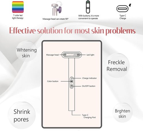 Red-Light-Therapy-for-Face, 7 in 1 LED Light Therapy Eye Equipment for Skin Care at Home Red Light Therapy Face Massager Skin Rejuvenation Light