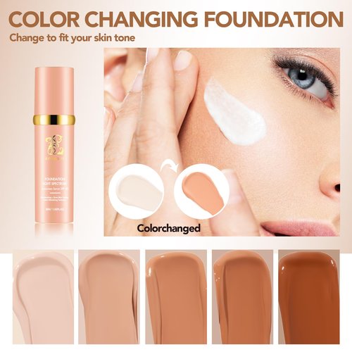 Foundation 4 in 1-Light Spectrum,4 in 1 Foundation Liquid, Protecting from Sun with SPF50 for Gym, Sports, Dancing Concealer Cosmetic Lightweight,Longwearing & Waterproof for Makeup (2 Pack)