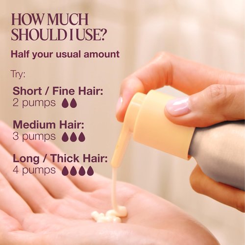 THE ROOTIST Densify Concentrated Shampoo, For Thinning Hair, 4 oz
