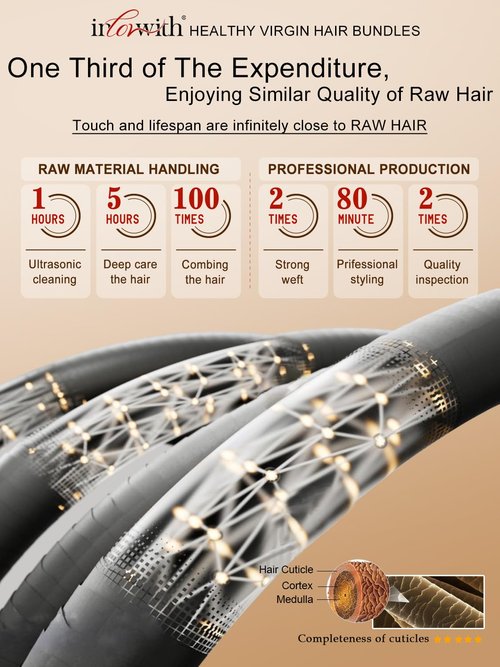 inlovwith Deep Wave Bundles Human Hair, Selected Healthy Curly Human Hair Bundles 100% Unprocessed Brazilian Virgin Hair Wet and Wavy (Single Bundle, 16 Inches)