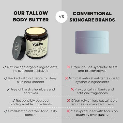 Yondr Natural Tallow & Hemp Body Butter – Whipped Grass‑Fed Tallow + Hemp Seed Butter – Calming Chamomile/Sandalwood/Lavender – Deep Hydration for Dry & Sensitive Skin (2 oz)