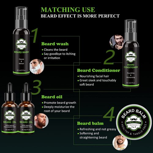 LOKDLAWEN Beard Kit for Men with Beard Wash, Beard Conditioner, Beard Oil, Beard Balm, Brush, Comb, Scissors, Storage Bag, Gifts for Men Dad Husband Boyfriend