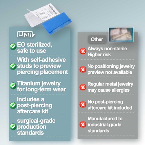 UAN Titanium Jewelry Sterile Piercing Kit - Body Piercing (16G)