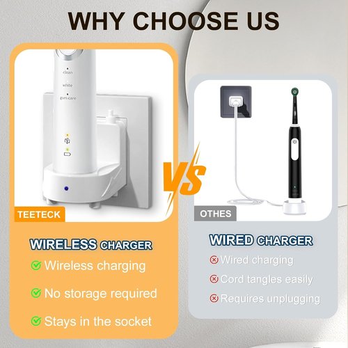 Teeteck Wall Philips Sonicare Toothbrush Charger Sonicare HX3000/ HX6000/ HX8000/ HX9000 Series Portable Wall Charger for Philips Sonicare Electric Toothbrush - Ideal for Home & Travel, White