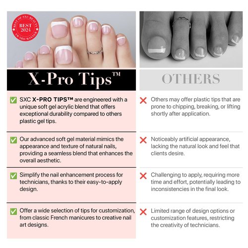SXC Cosmetics X-Pro Tips French Tip Press On Toenails for Women, Acrylic Soft Gel System (Short French Brown, Short)