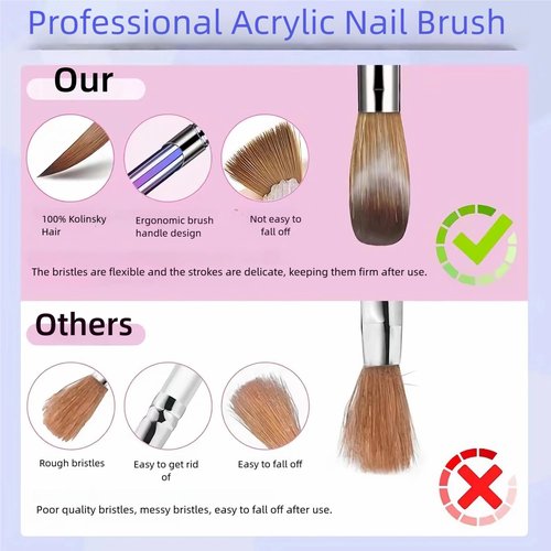 100% Pure Kolinsky Hair Acrylic Nail Art Brushes – Oval Crimped Tip for Acrylic Powder, Gradient Blue Metal Handle, Professional Nail Art Brush for Salon & DIY(#14)