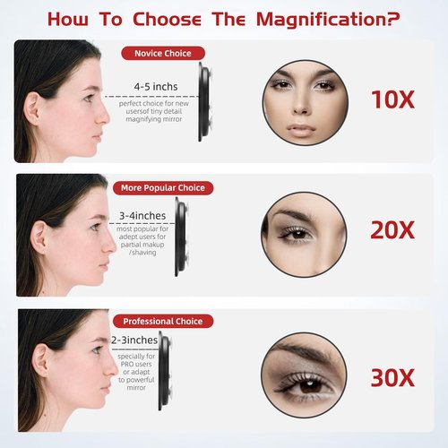 JJhxr 10X Makeup Magnifying Mirror, Round 6inch Travel Magnified Mirror with 3 Suction Cups Mounting, 10X Handheld Travel Magnification and Tweezers Kit, Use for Blackhead/Blemish Removal