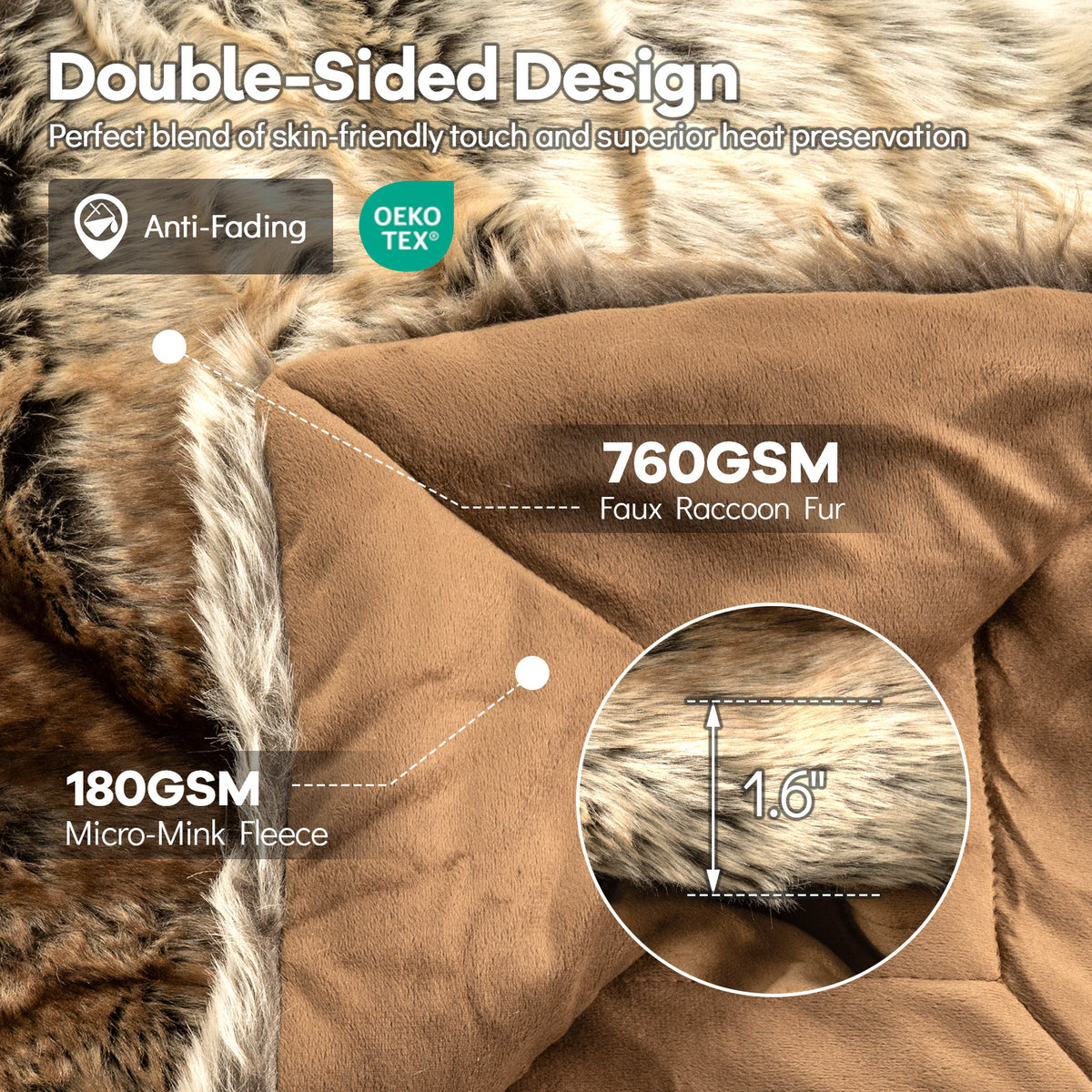 Faux Raccoon Fur Blanket for Sofa - 760GSM, Coffee