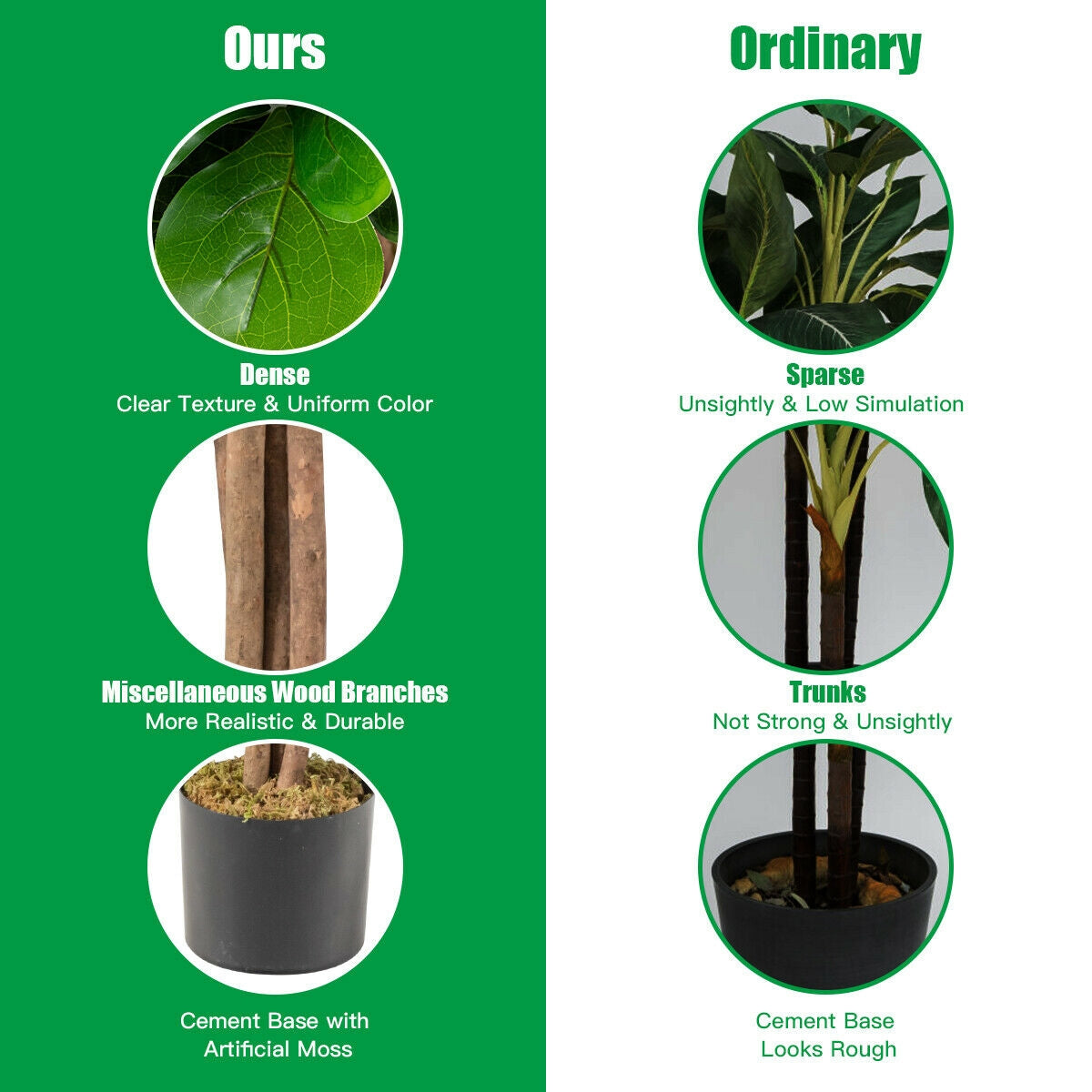 4 Feet Artificial Fiddle Leaf Fig Tree with Planter - Indoor Outdoor Decor
