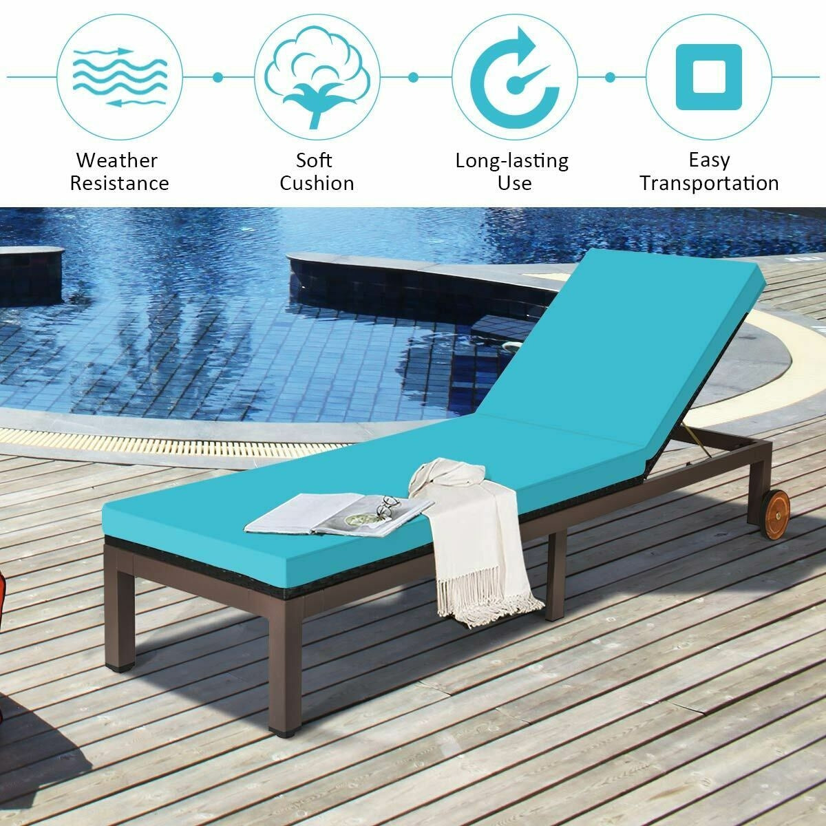 Outdoor Wicker Chaise Lounge Recliner with 5-Position Adjustment - Turquoise