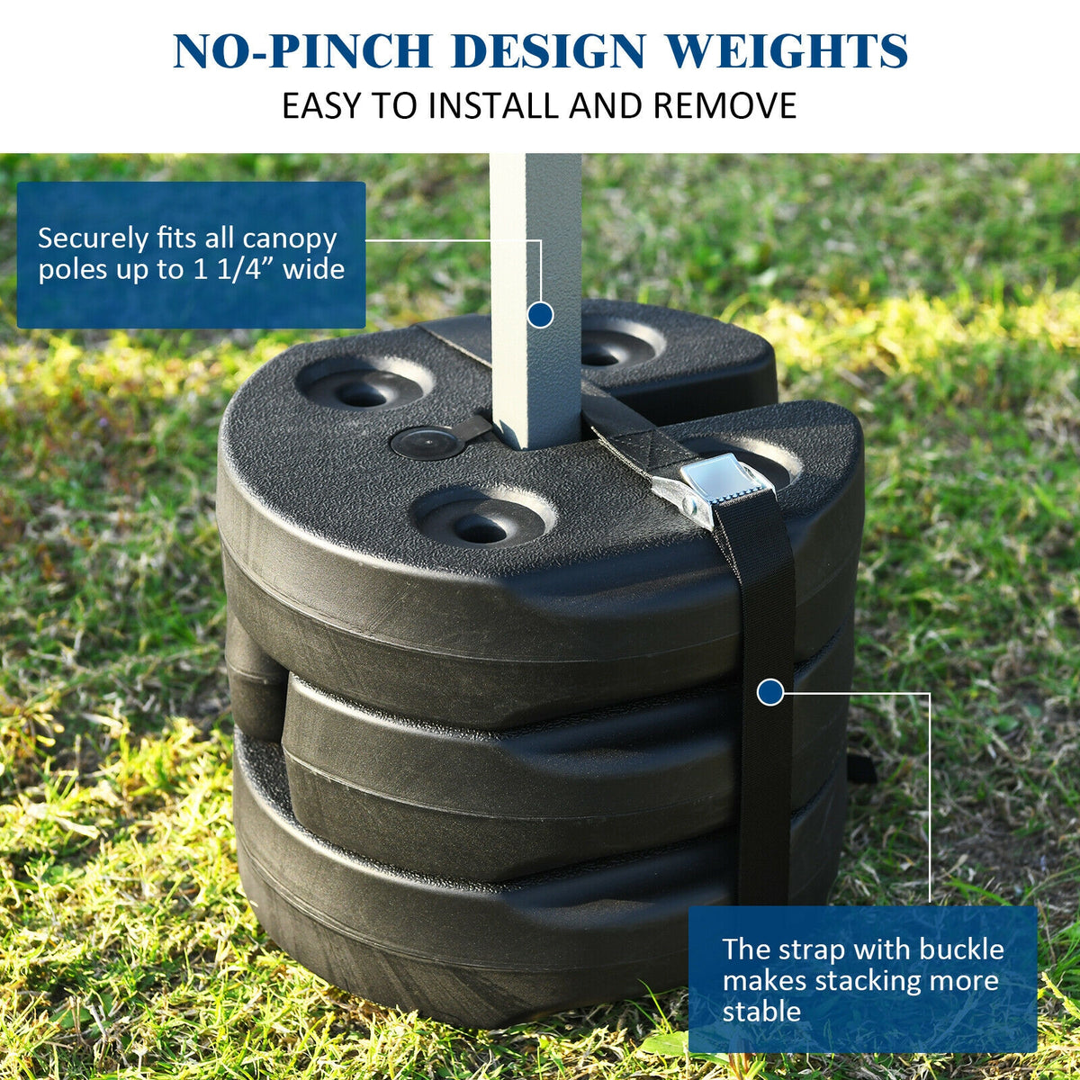 Set of 4 Canopy Weights 20lbs Weight Plate Kit with No-Pinch Design