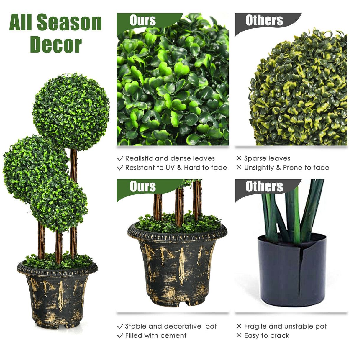 36-Inch Artificial Topiary Triple Ball Tree for Indoor & Outdoor Decor - Realistic Green Leaves