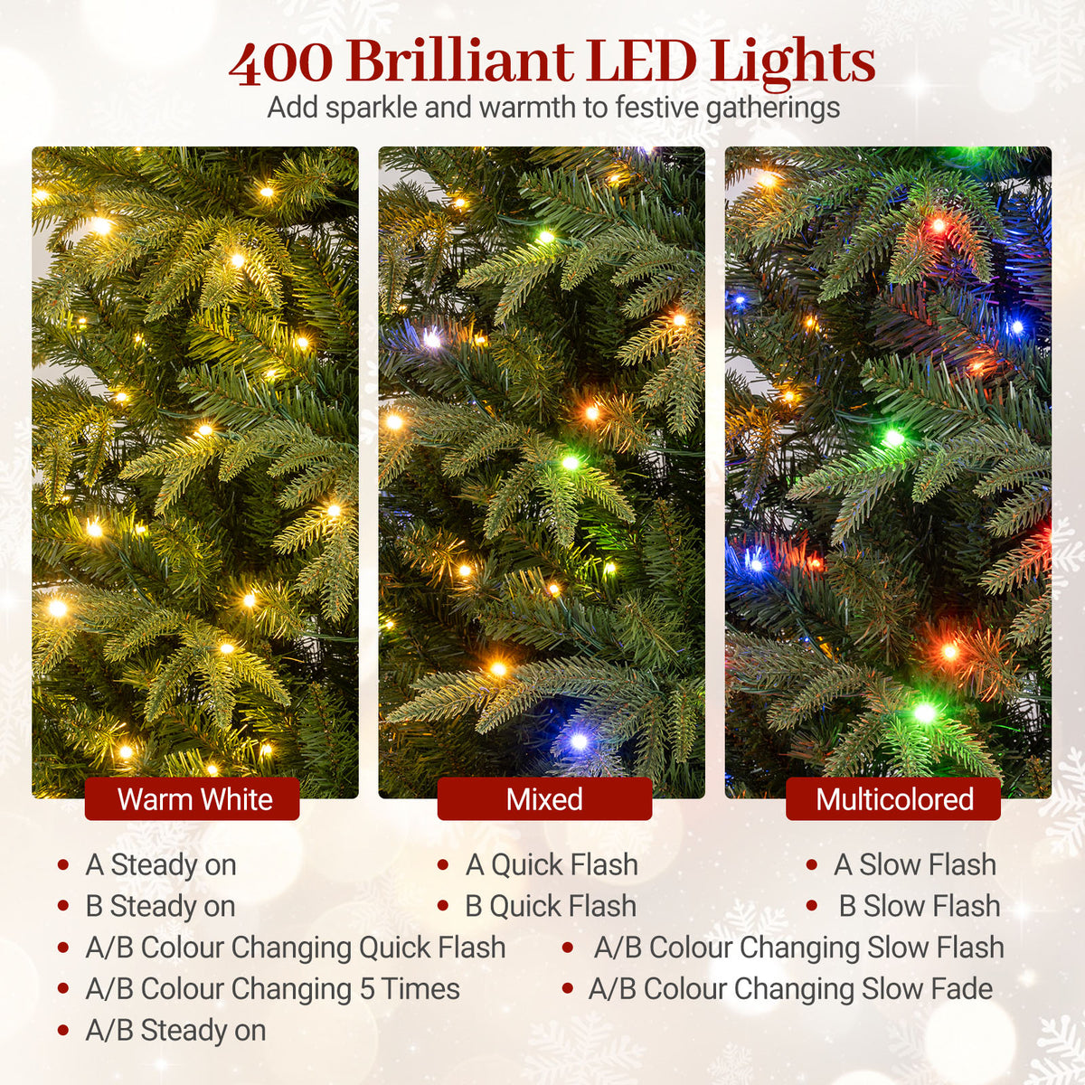 7.5 Ft Pre-Lit Artificial Christmas Tree with LED Lights, Hinged Design