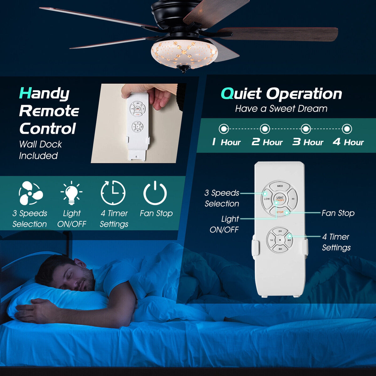 52 Inch Ceiling Fan with 3 Speed Reversible Blades - Black, Remote Control