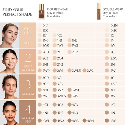 Estée Lauder Double Wear Stay-in-Place Flawless 24-Hour Concealer | Longwear | Soft Matte Finish, Medium-to-Full Coverage | Hydrating, 0.4 Fl Oz, 2N