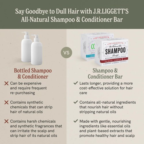 J.R.LIGGETT’S Shampoo and Conditioner Bar - Conditioner 1.75 oz + 2 Original Formula Solid Shampoo Bar 3.5 oz - All-Natural Plant-Based Ingredients for Clean Soft Tangle-Free Hair, 3 Pac