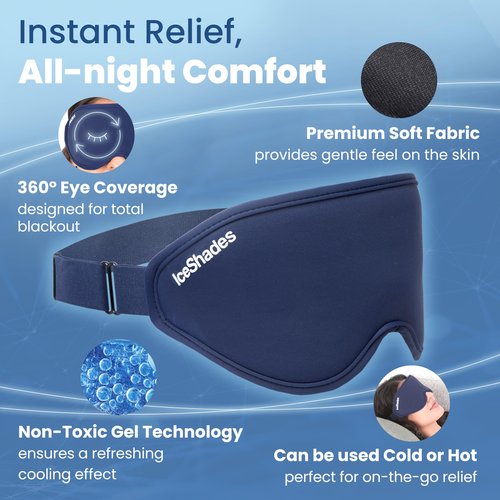 IceShades Cooling Gel Eye Mask for Migraine Relief, Tension & Hangover Migraine Mask, Cold Compress for Headache Dark Circles Tired Puffy Eyes, Reusable Ice Pack for Sleeping, Blue