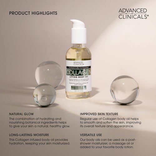 Advanced Clinicals Retinol Body Lotion + Collagen Firming Body Oil 2PC Bundle