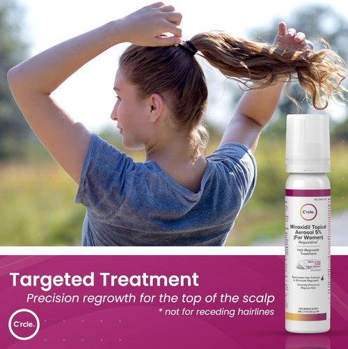 Minoxidil for Women 5% Foam - Helps Restore Top of Scalp Hair Loss and Support Hair Growth for Women, Regrowth with Unscented Topical Treatment for Thinning Hair (5% Foam 4-Month Supply)