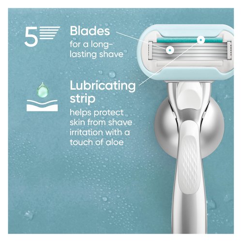Gillette Venus Womens Razor Blade Refills, Venus Extra Smooth 4 Count and Venus Deluxe Smooth Sensitive 2 Count, 6 Total Refills, Holiday Gifts for Women