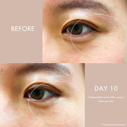 Natural Amor Copper Peptide Face Gel Moisturizer, Collagen Anti-Aging Facial Cream, Rapid Firming, Reduce Wrinkles 1.7 oz