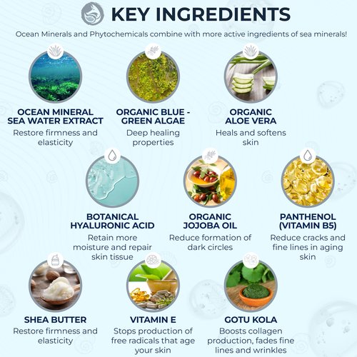 Ocean Mineral Facial Moisturizer - Vegan - Natural & Organic Face Lotion for Women Daily Use - Sensitive Oily Dry and Other Skin Types - Anti Aging Hydrating - Seaweed Bio-Complex 2 oz
