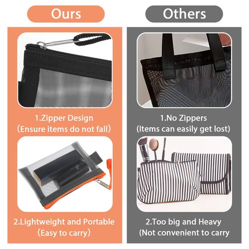 Amabro 5 pcs Mini Zipper Mesh Bags, 4.13‘’×2.95‘’ Cosmetic Bags Coin Purse Key Holder bags Travel Storage Pouch Makeup Purse Accessories for Lipstick, Cash, Earphone, Credit Card (Five Colors)
