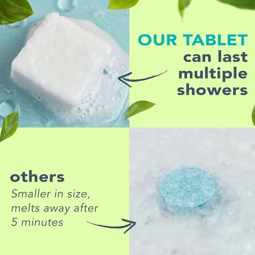 Shower Steamers Aromatherapy - USA Made with Natural Ingredients, Citrus and Eucalyptus Shower Bombs with Essential Oil, Self Care Gifts for Women & Men