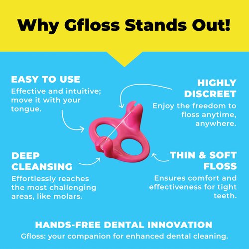Gfloss Hands-Free Dental Floss - 120 Count (Pack of 3) + Light Travel Case - Easy to Use, Discreet Flossers for Adults | Travel Floss | Thin Soft Floss for Tight Teeth | PFAS-Free | Unwaxed